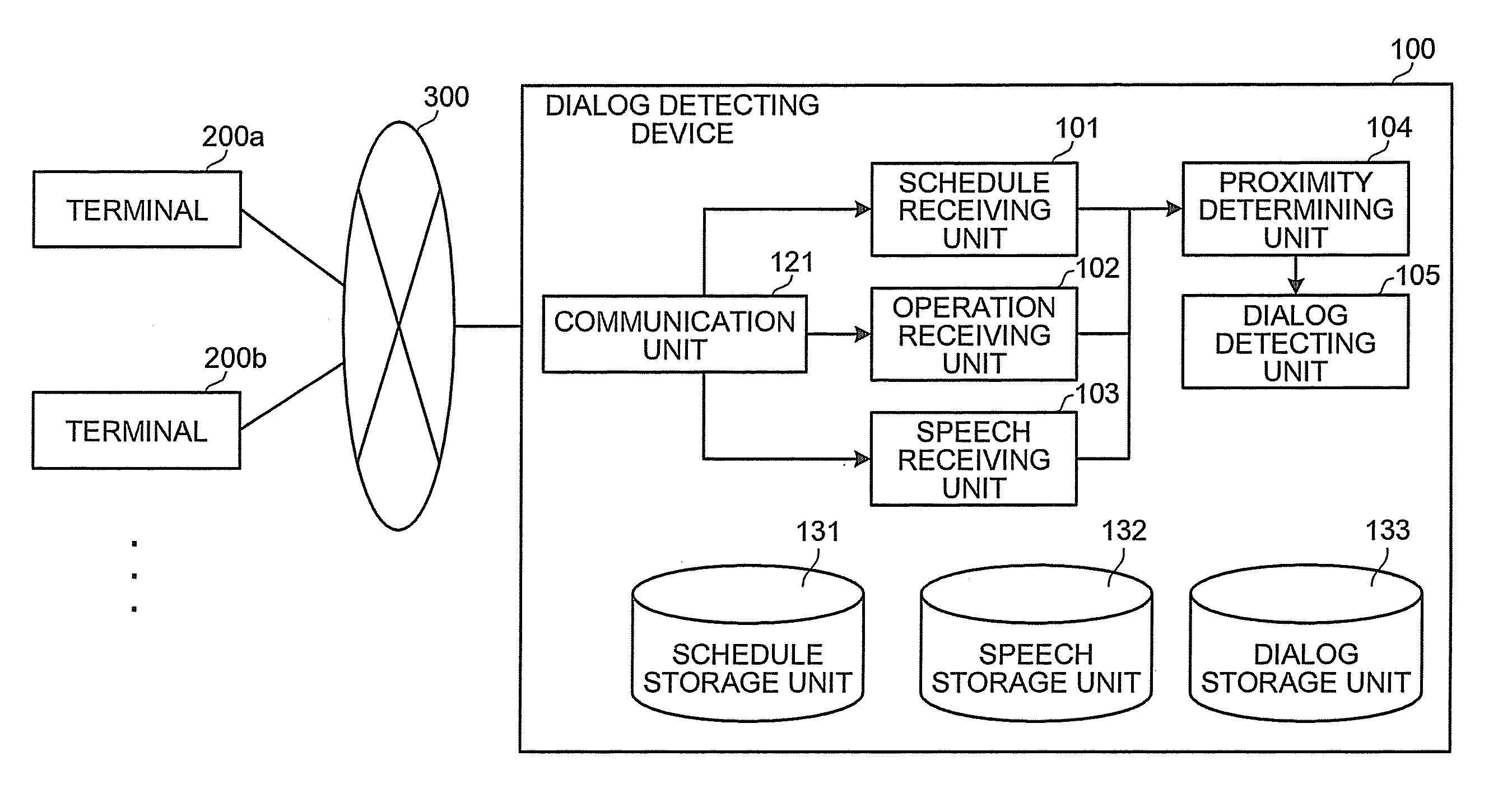 Dialog detecting apparatus, dialog detecting method, and computer program product