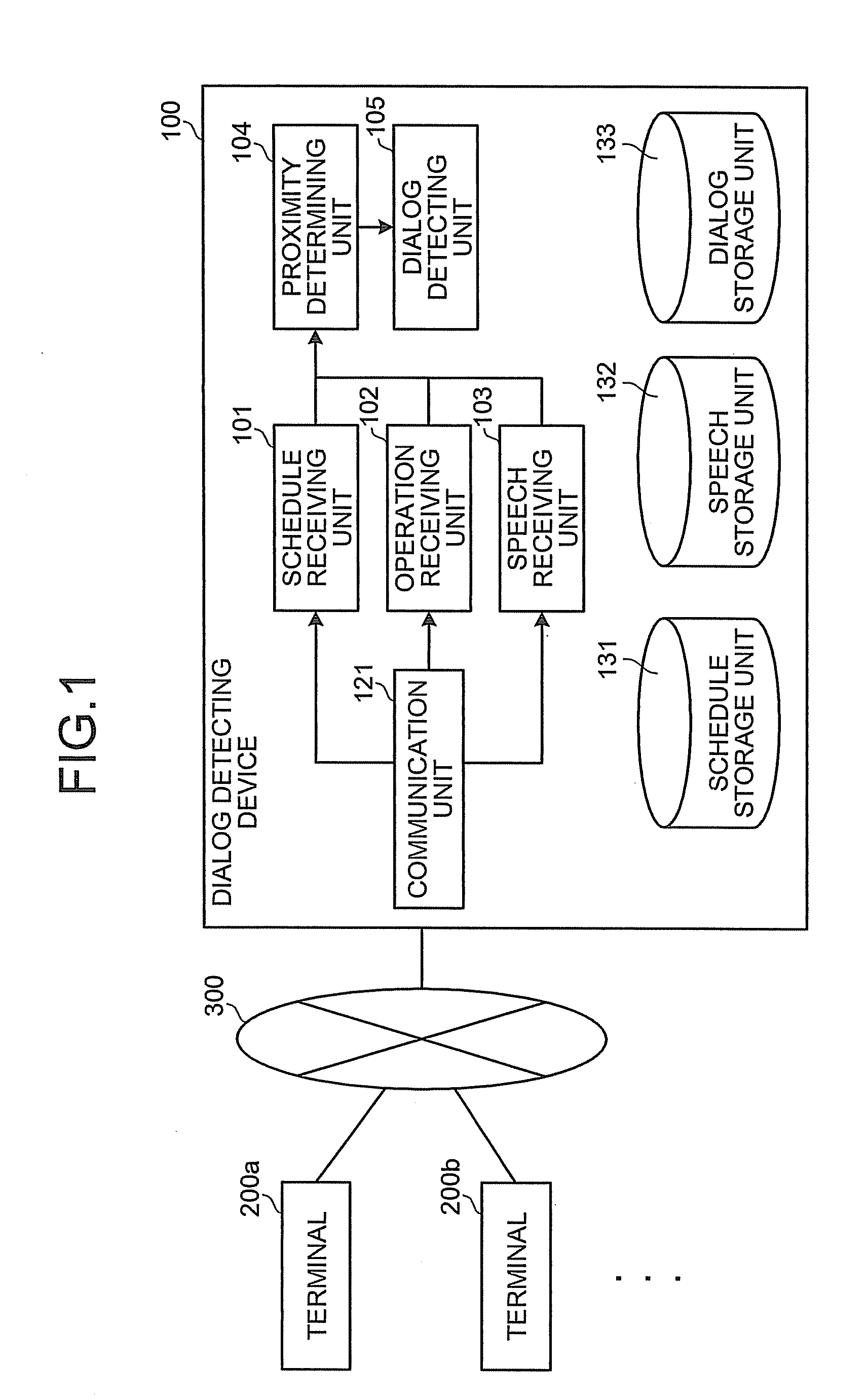 Dialog detecting apparatus, dialog detecting method, and computer program product