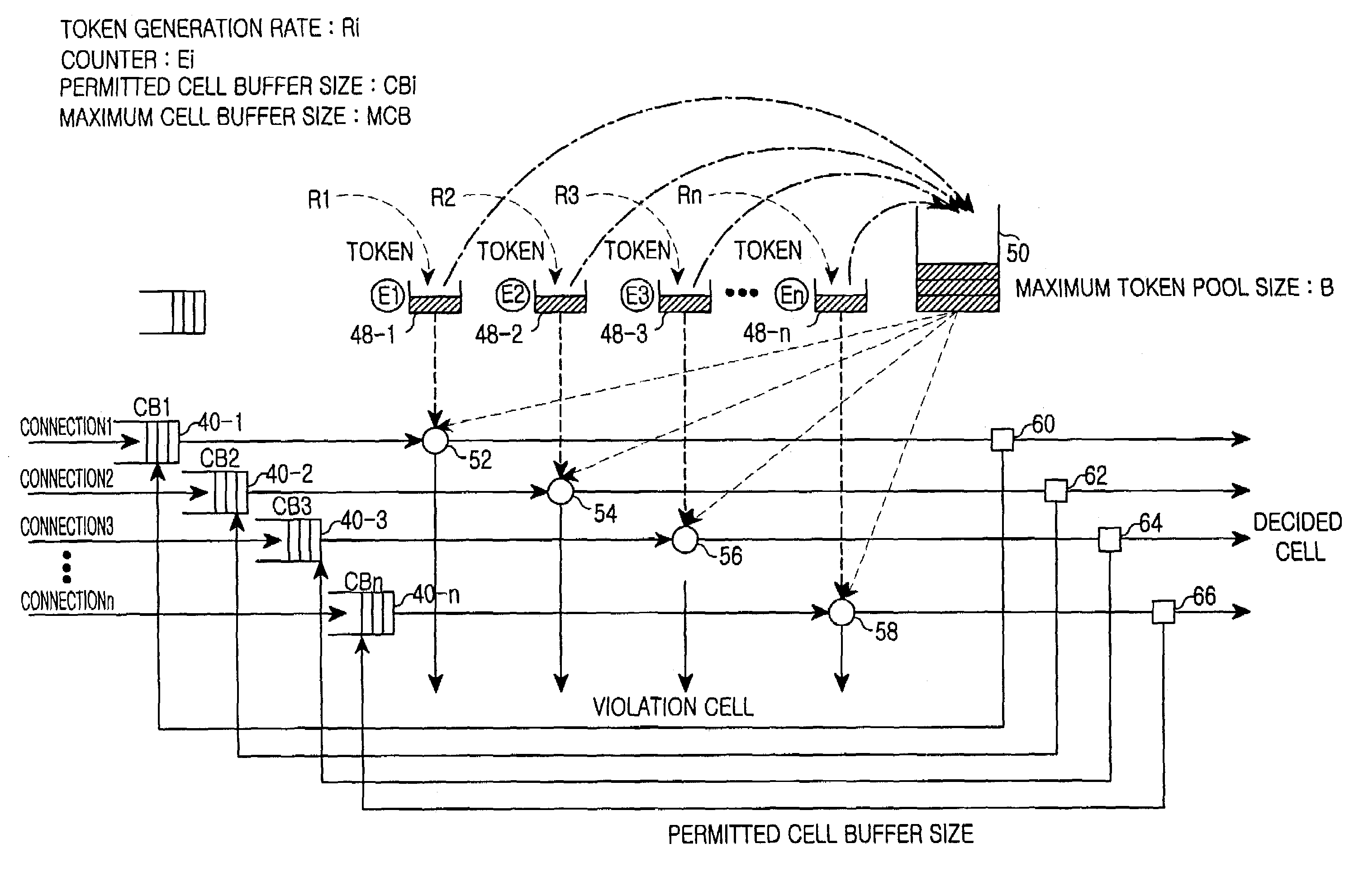 Method for monitoring traffic in packet switched network