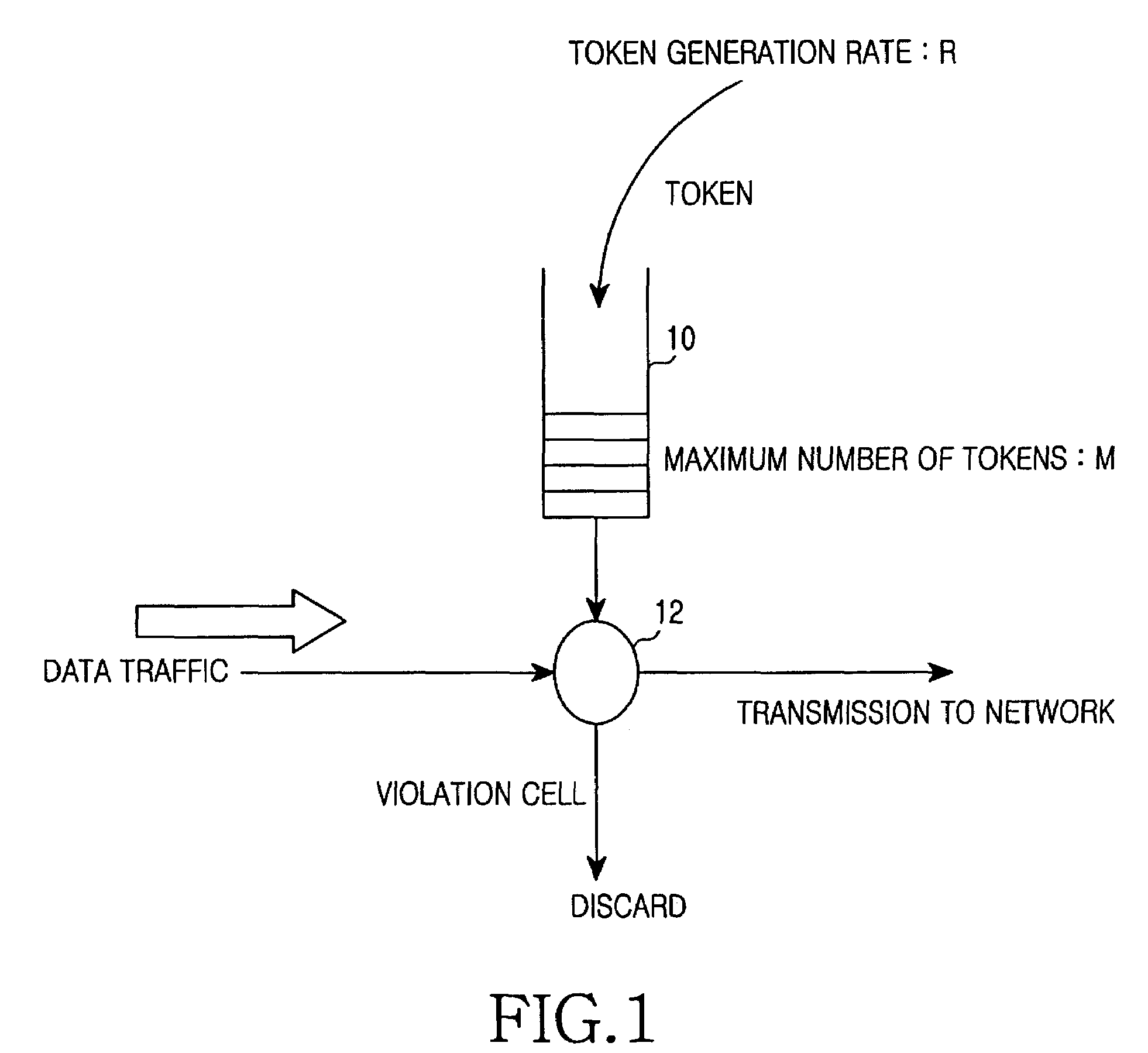 Method for monitoring traffic in packet switched network