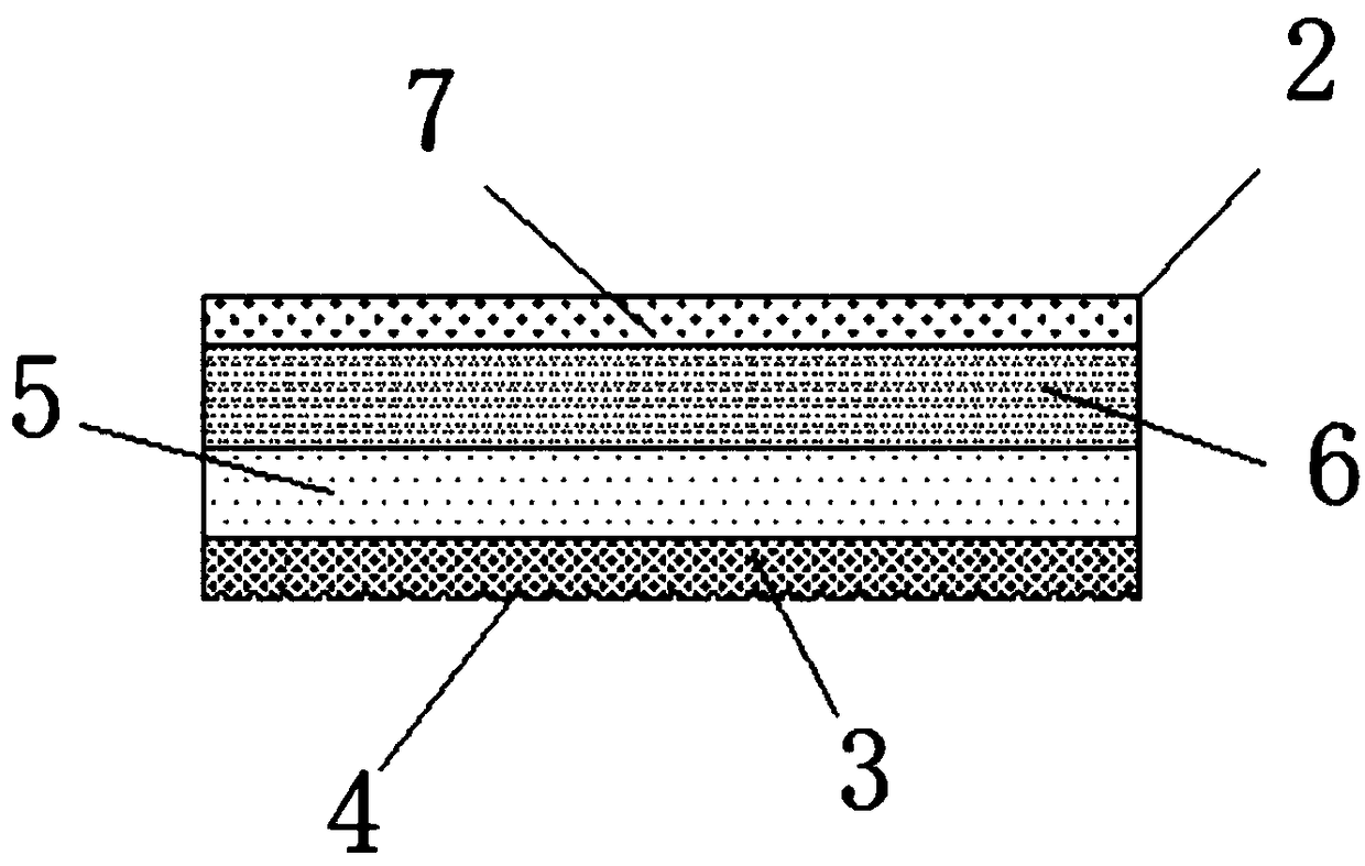 Instrument panel with anti-dazzle function