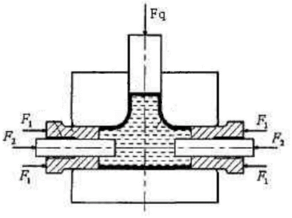 Rigid-plastic compound multi-cylinder locking bulging forming apparatus for hydraulic controlled type three-way pipes