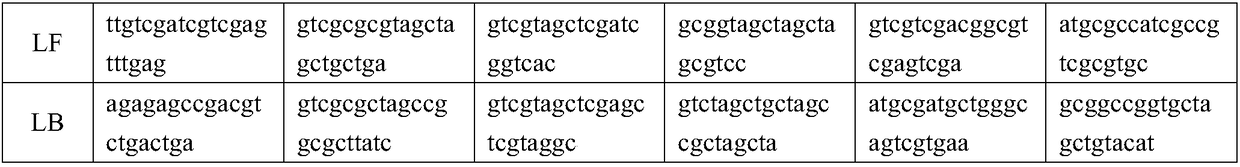 Rapid detection kit for Cronobacter sakazakii