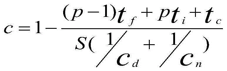 Massive small file migration method for use in hierarchical storage system