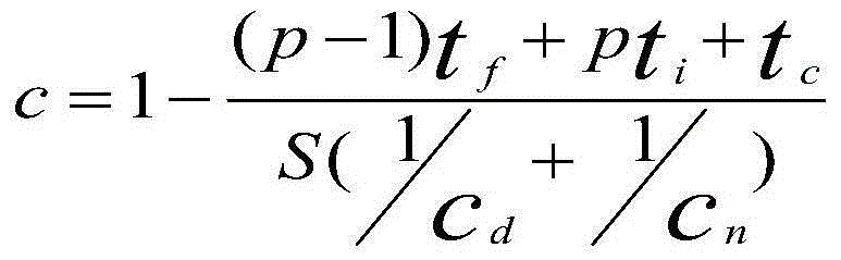 Massive small file migration method for use in hierarchical storage system