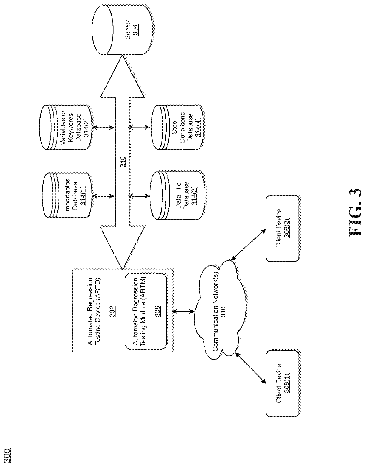 System and method for implementing an automated regression testing module