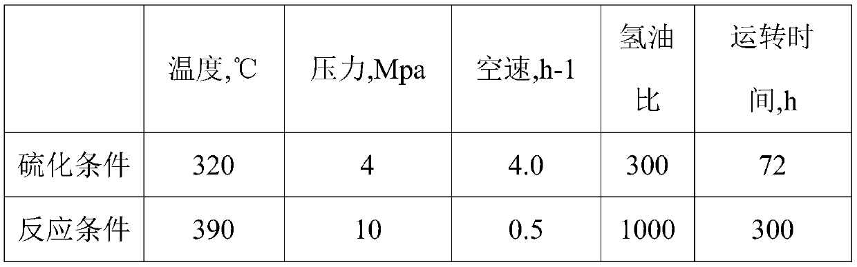 Catalyst for hydrotreating of boron-containing residual oil and preparation method thereof