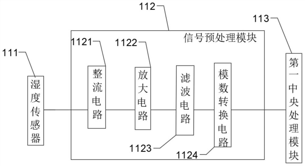 Intelligent water spraying system