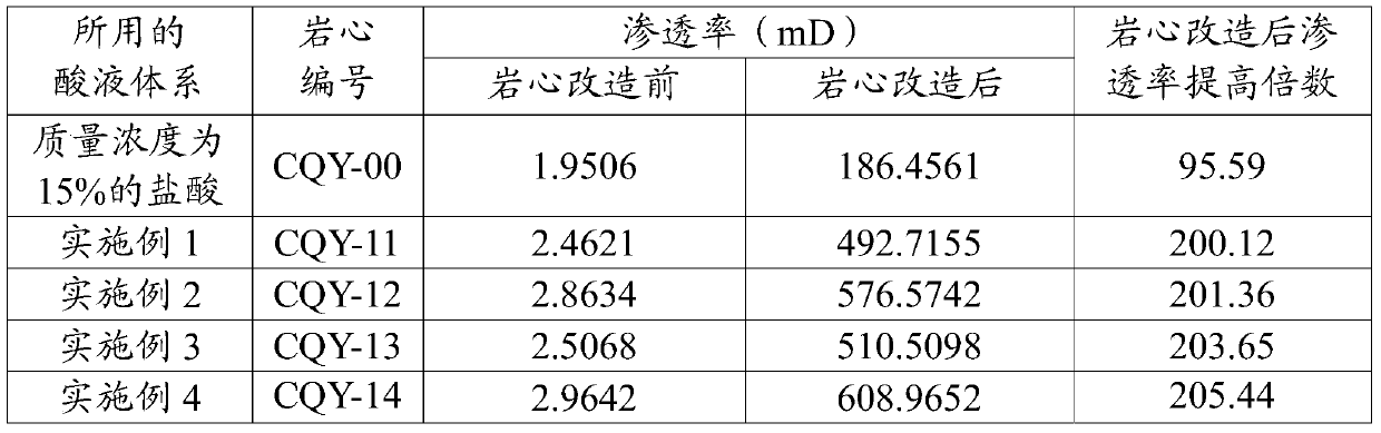 An acid liquid system for acidifying carbonate rock reservoirs