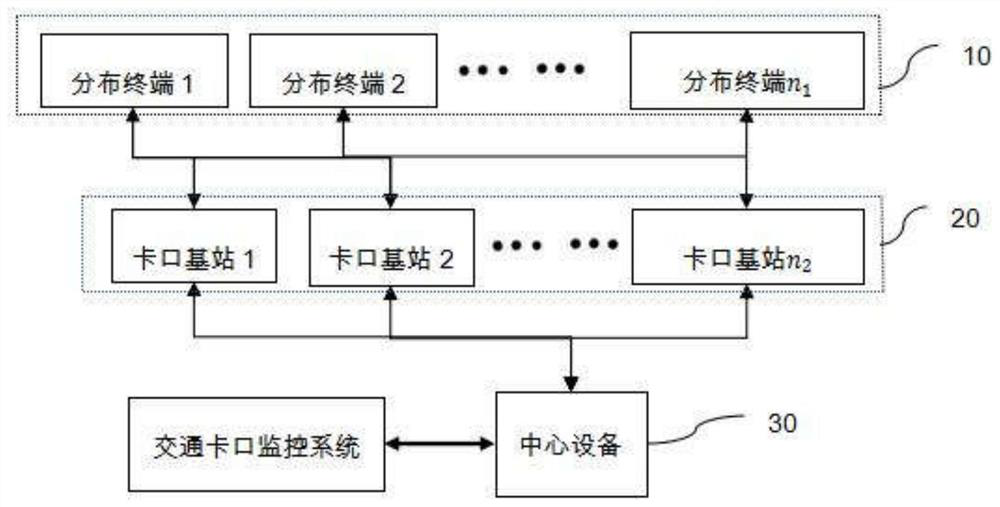 Motor vehicle license plate relay identification system and license plate relay identification method