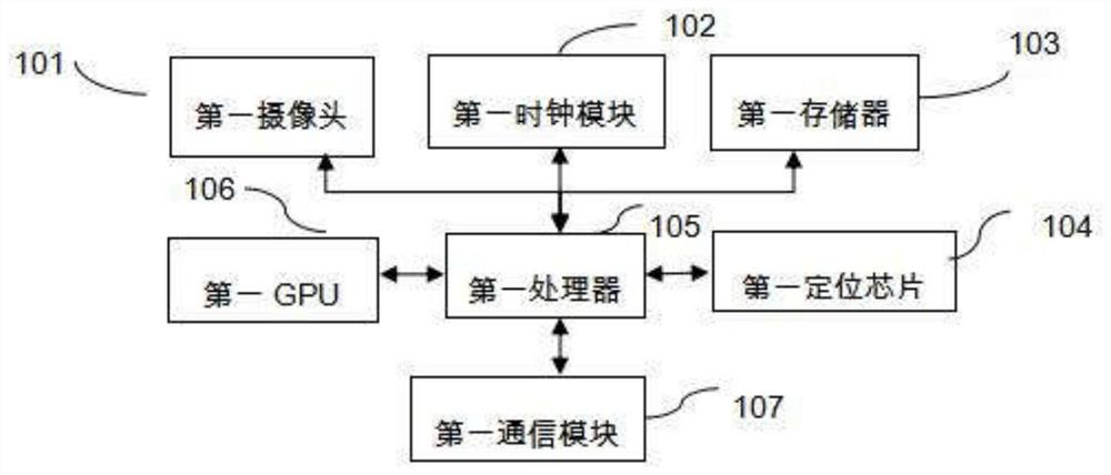 Motor vehicle license plate relay identification system and license plate relay identification method