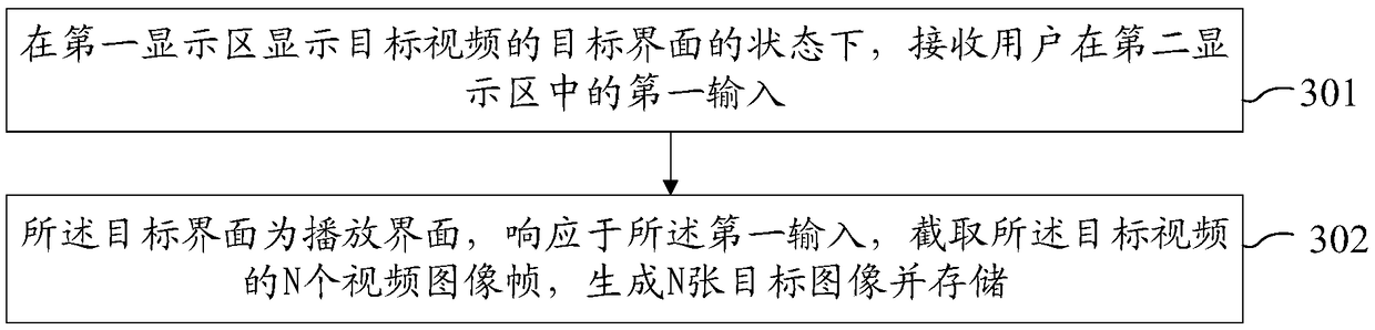 Video processing method, terminal and computer readable storage medium