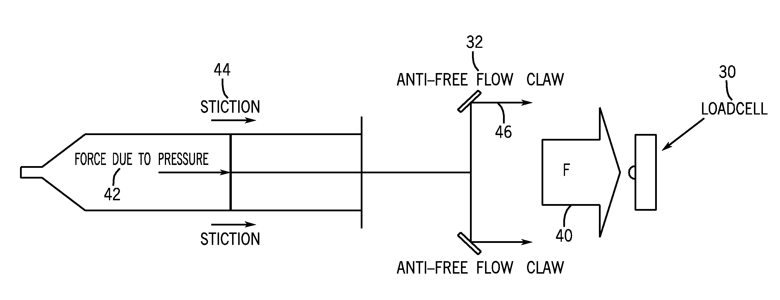 Occlusion detection system