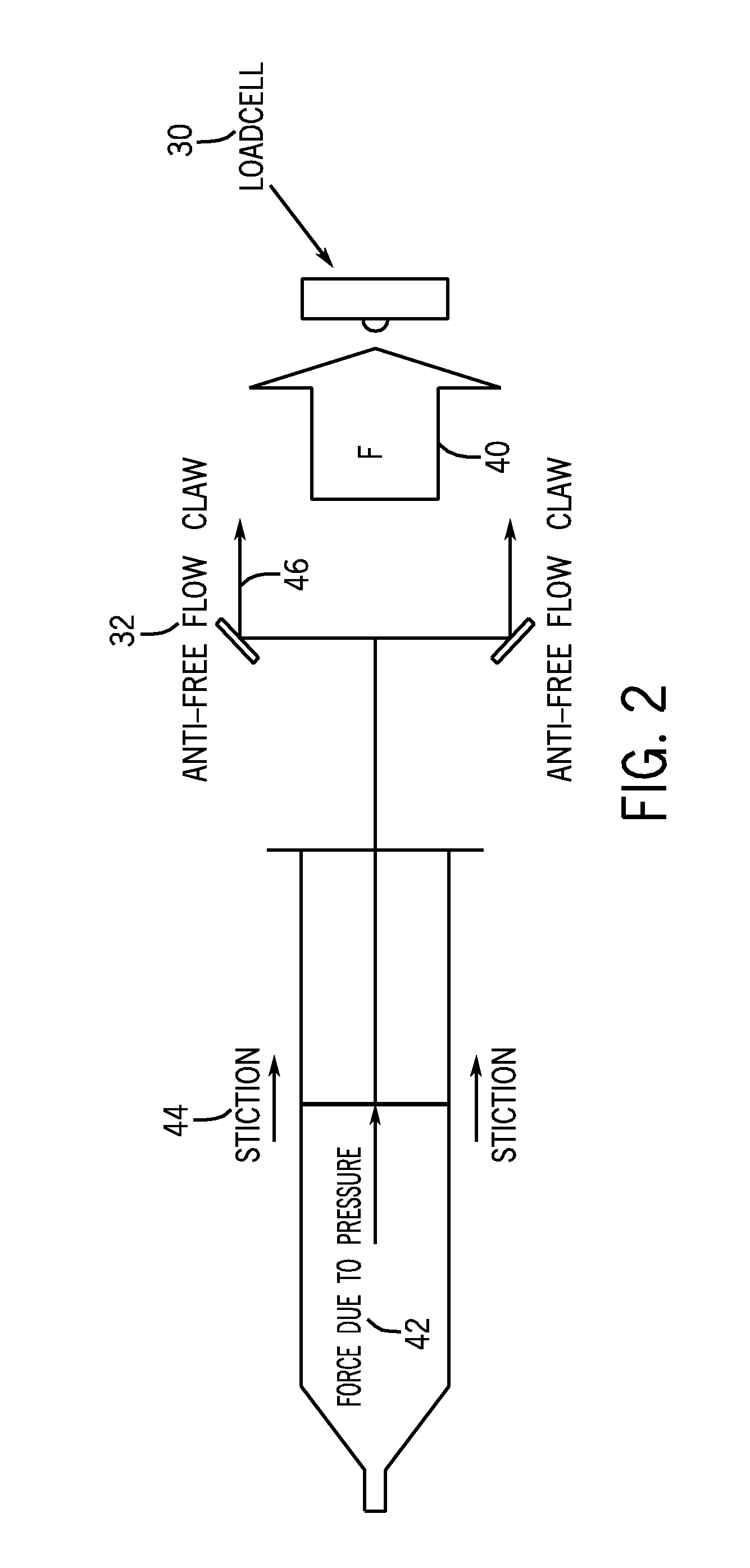 Occlusion detection system