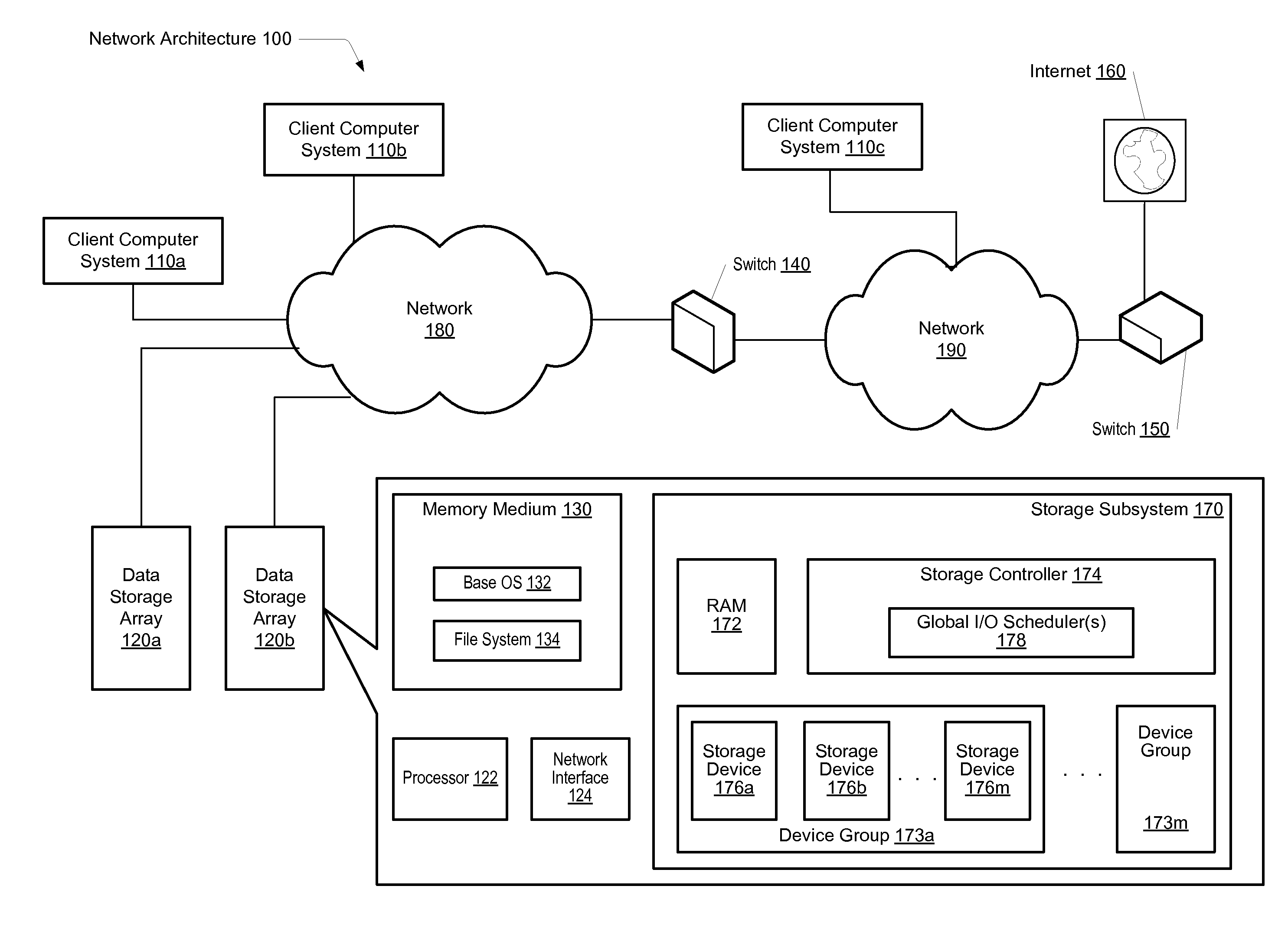 Scheduling of reconstructive I/O read operations in a storage environment