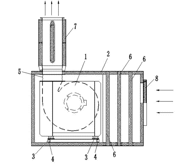 Multifunctional nuclear power fan