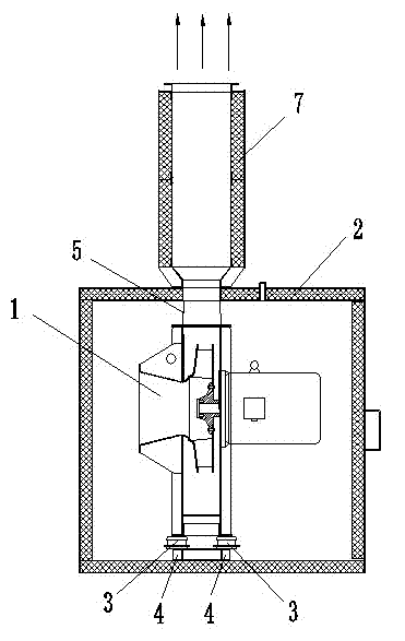 Multifunctional nuclear power fan