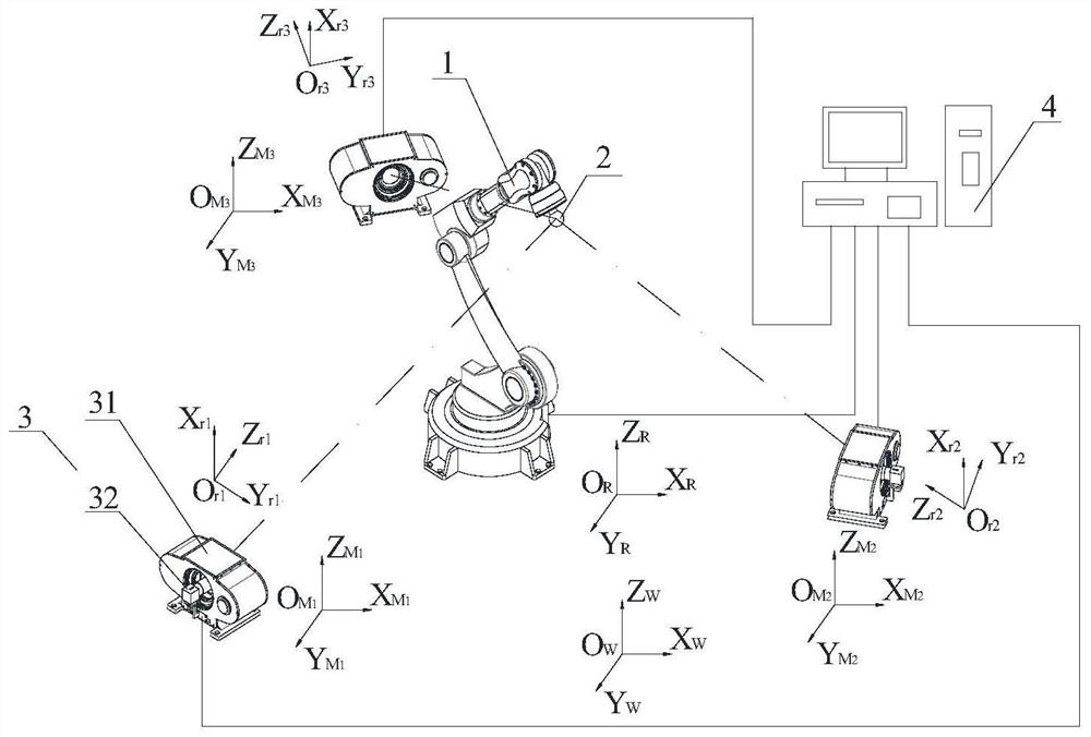 Robot calibration system, two-dimensional plane motion calibration method and three-dimensional space motion calibration method