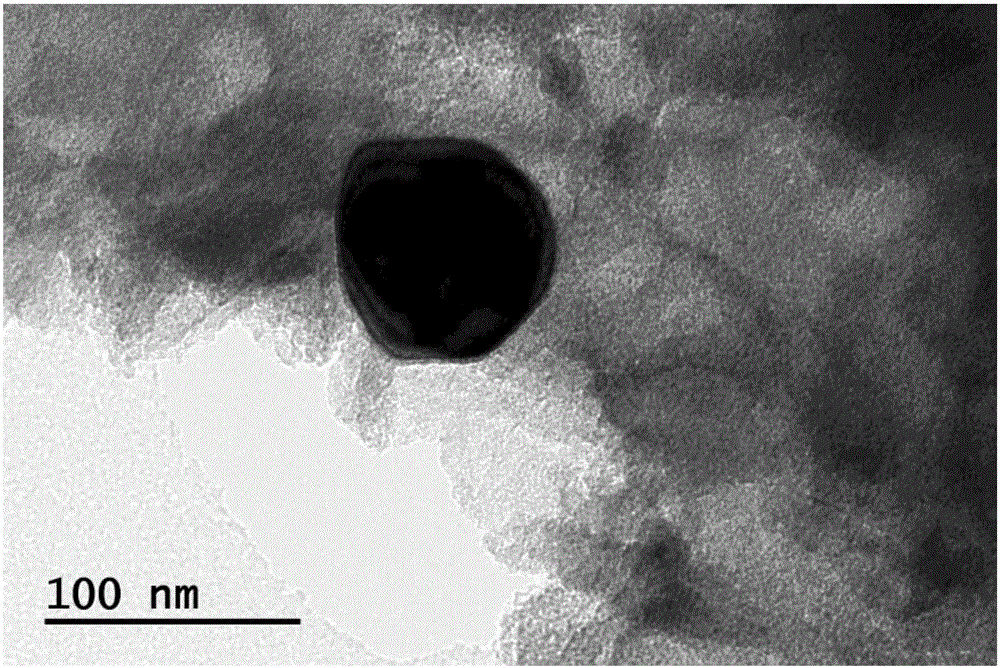 Method for preparing bifunctional catalyst from peanut hull