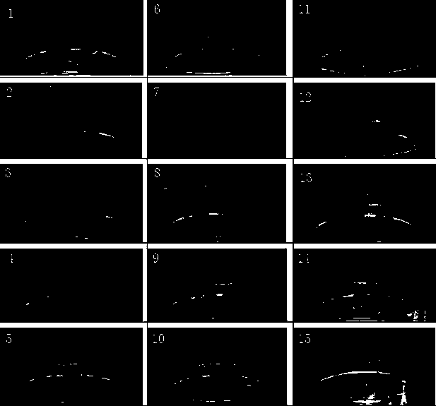 Regeneration culture medium and culture method for improving regenerated adventitious buds of echinacea explants