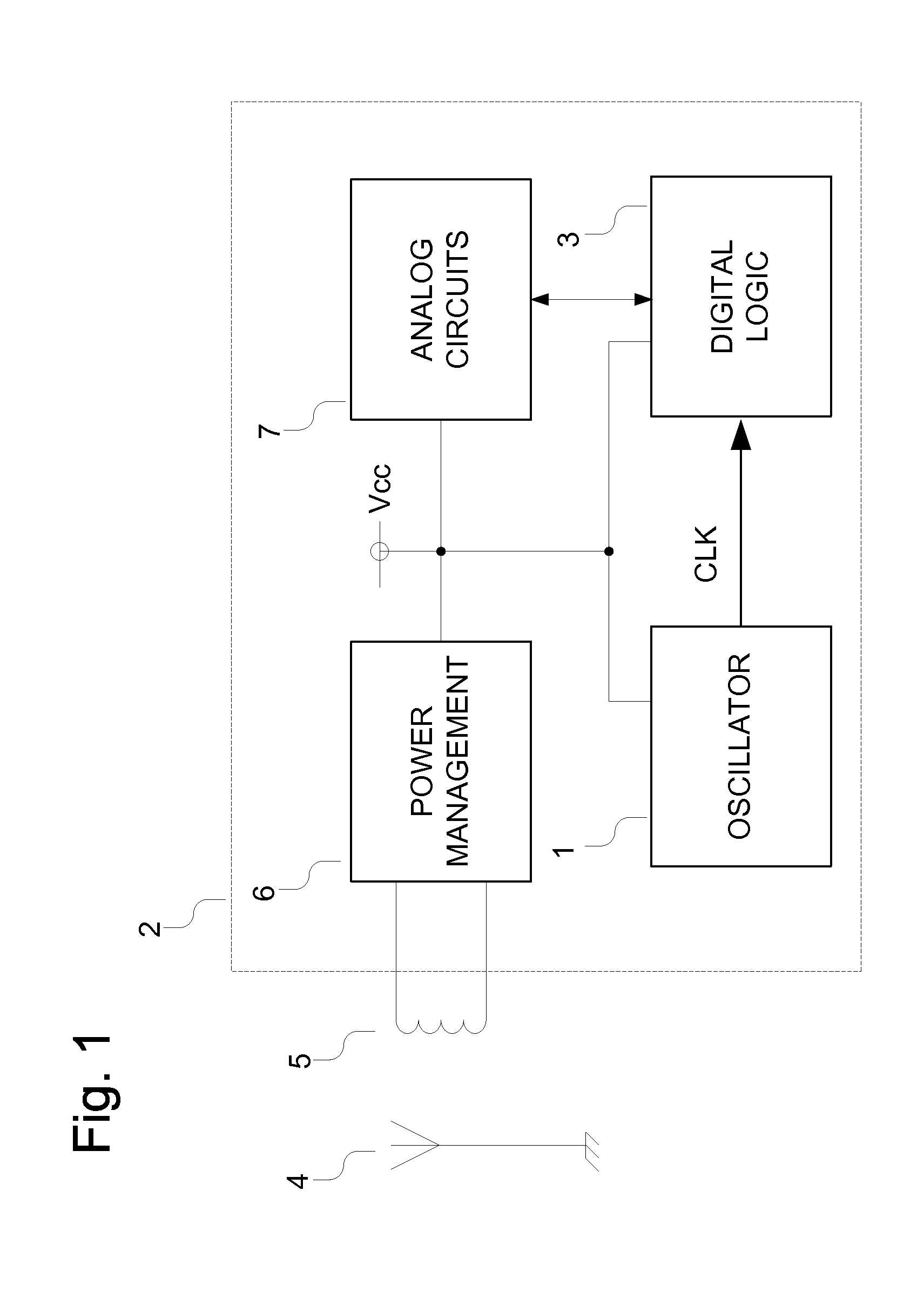 Temperature correcting current-controlled ring oscillators