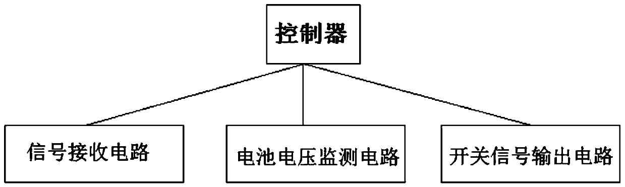 Shunting method wireless charging circuit