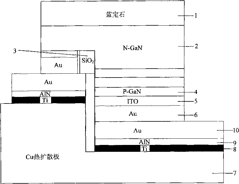 Method for construction of high power LED multilayer gradient material cooling channel