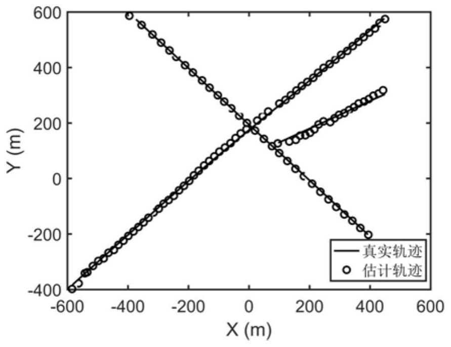 Unknown Clutter Passive Co-Location Method Based on Sparsity Order Optimization