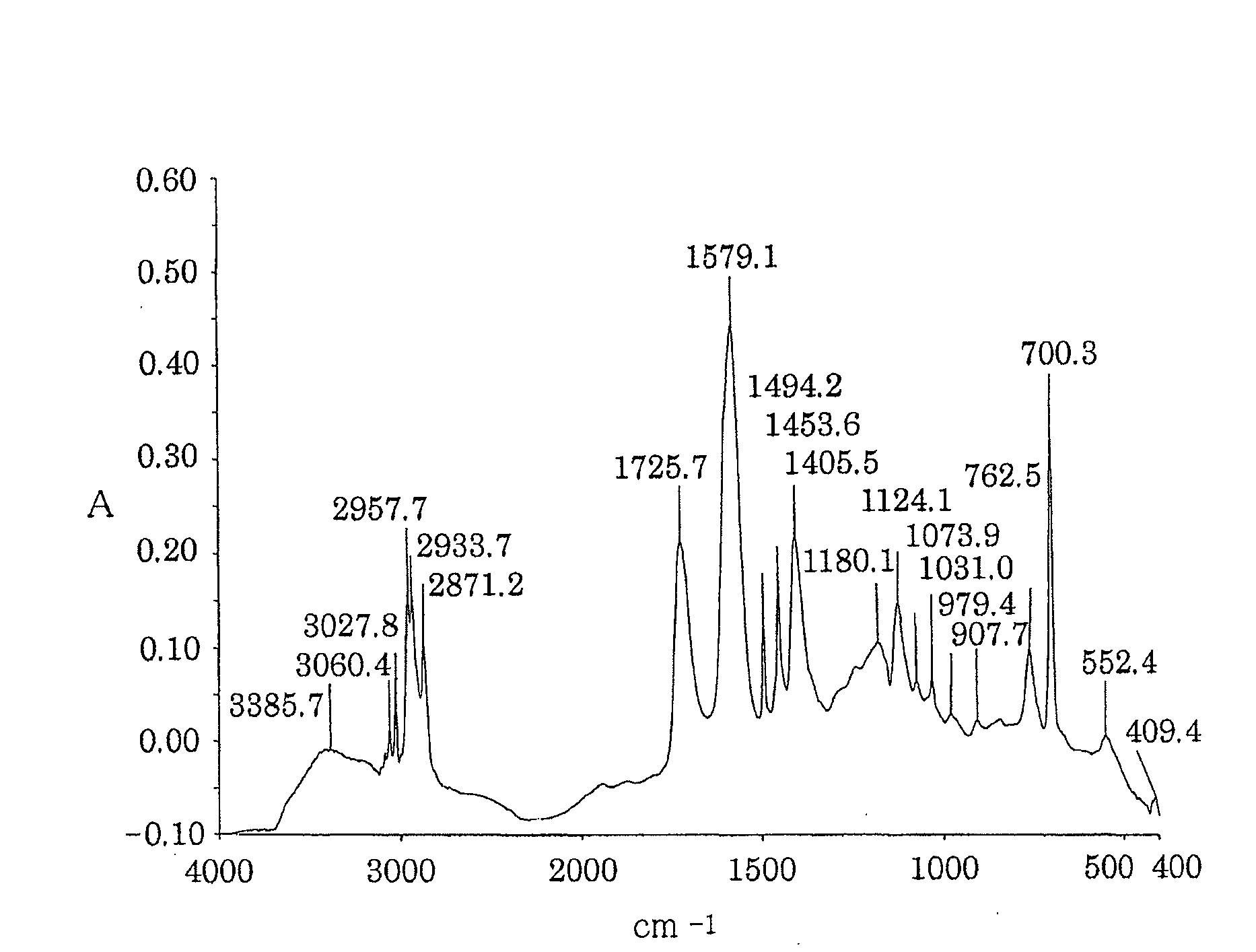 Aqueous-dispersion-type pressure-sensitive adhesive composition and pressure-sensitive adhesive sheet