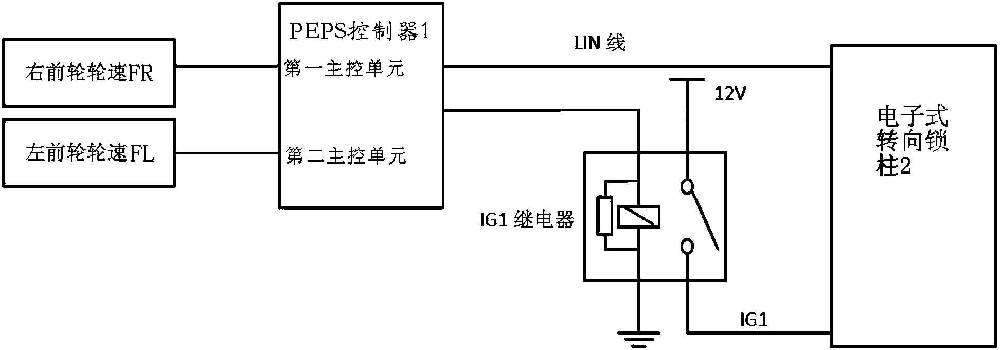 Keyless starting and keyless entry system and working method thereof