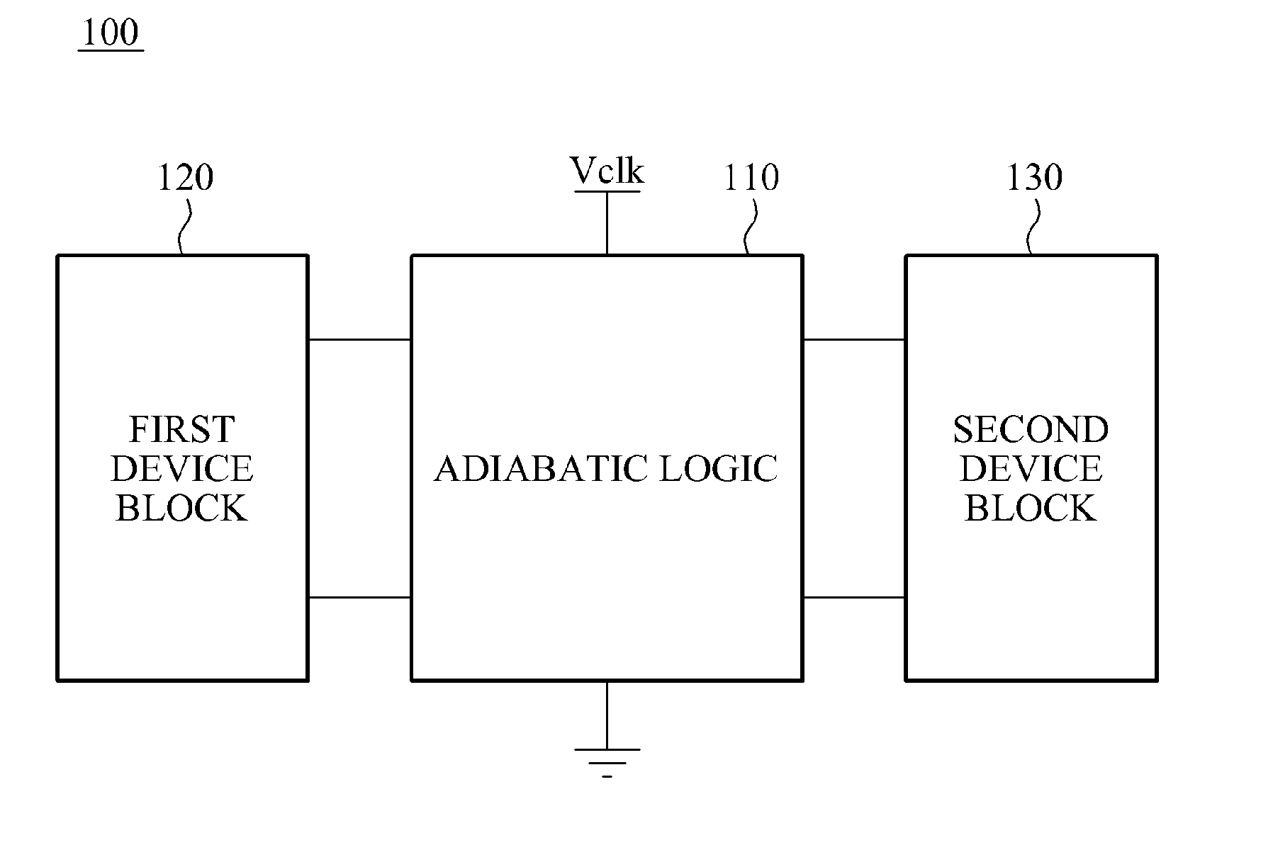 Apparatus for clocked power logic against power analysis attack