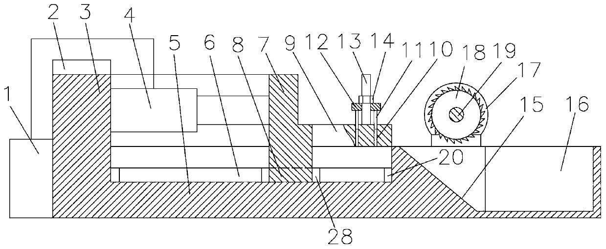 Cutting device for scrap steel processing