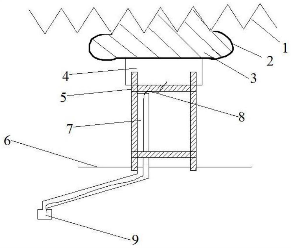 A method of embedding pressure cells applied to tunnels with rich water and weak surrounding rocks