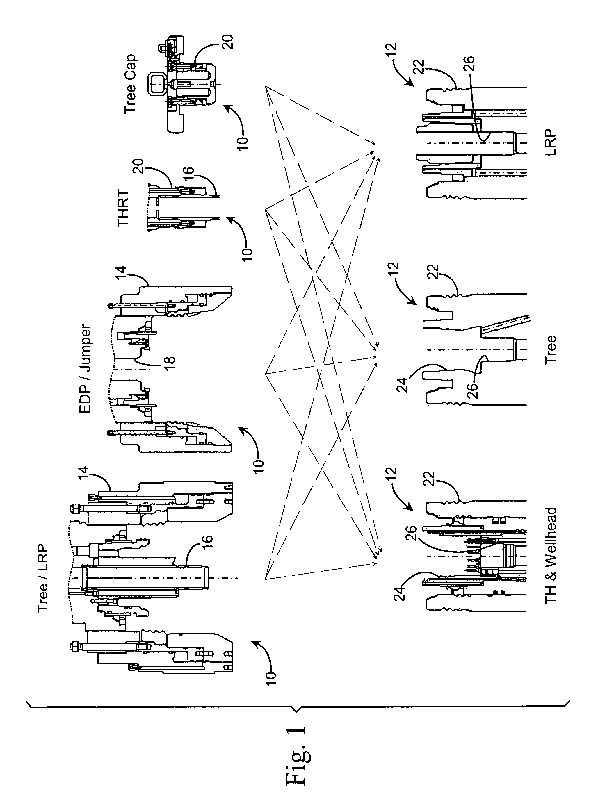 Universal connection interface for subsea completion systems