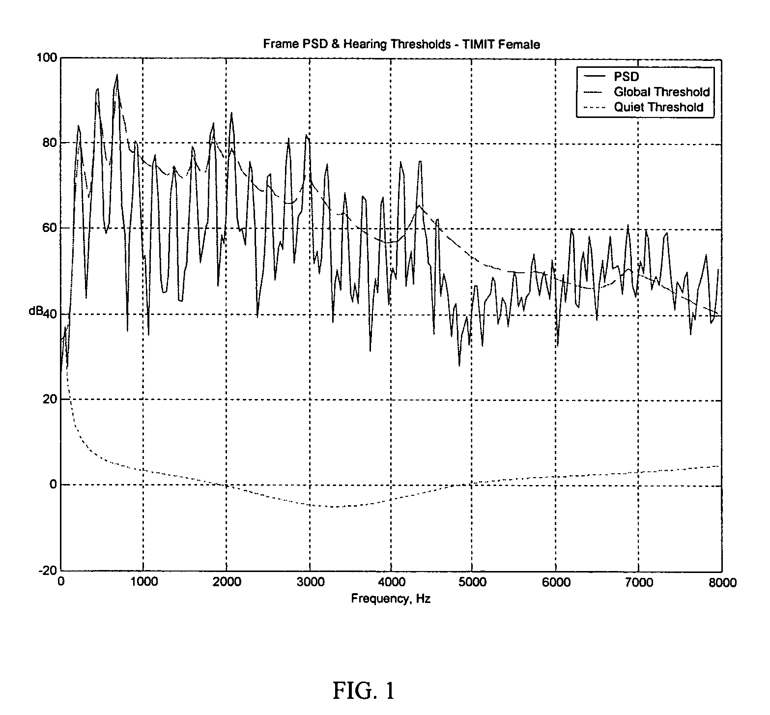 Audio steganography method and apparatus using cepstrum modification