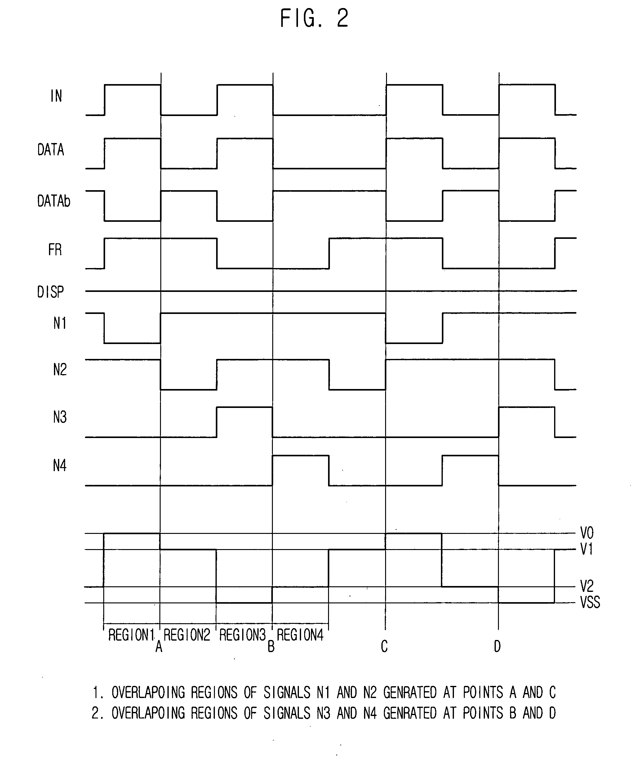 Multi-level voltage output control circuit and logic gate therefor