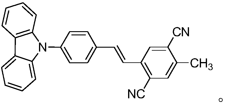 Double-photon fluorescent probe used for temperature detection and derived from carbazole and preparation method of double-photon fluorescent probe