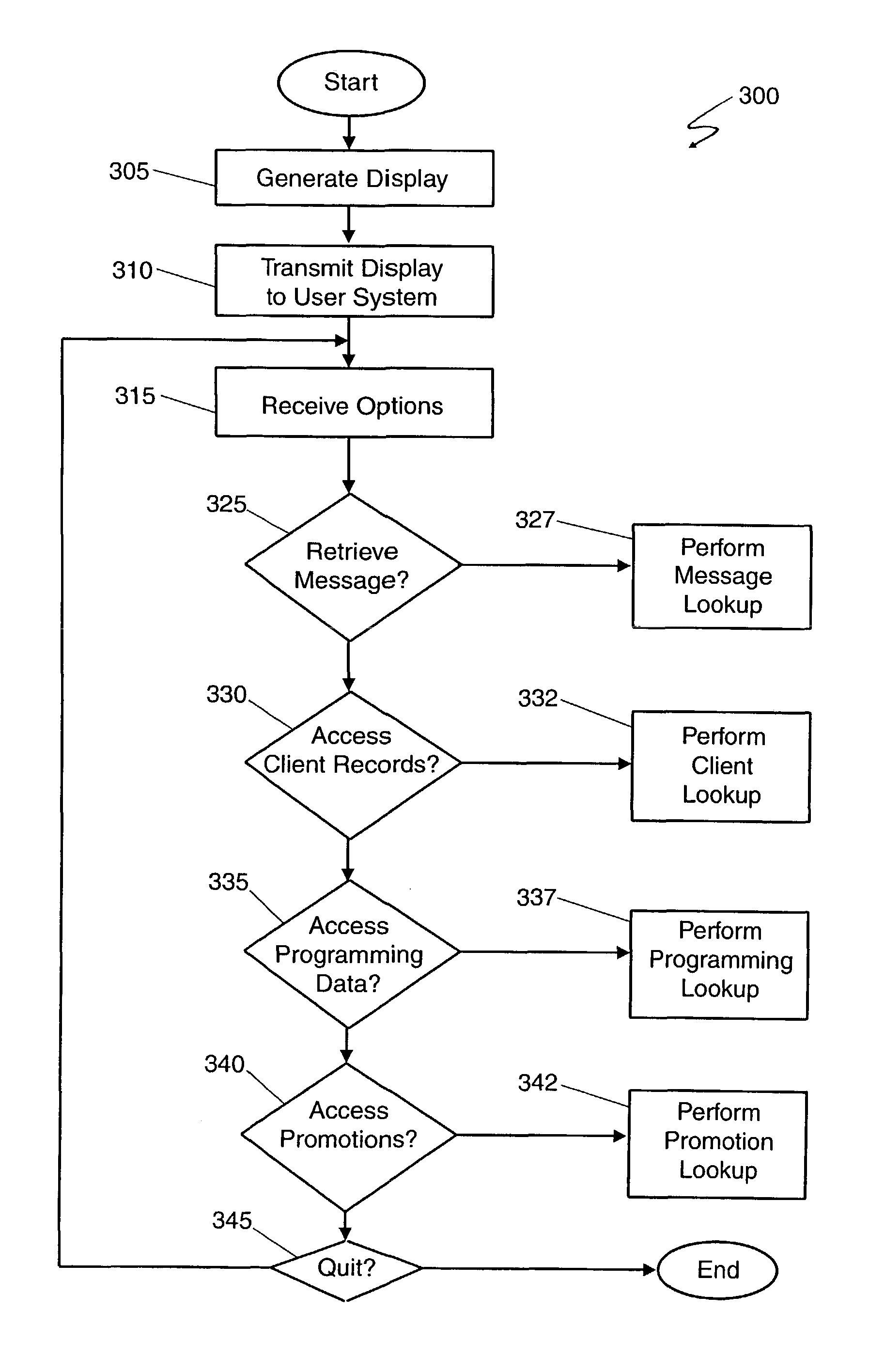 Advertising sales management system