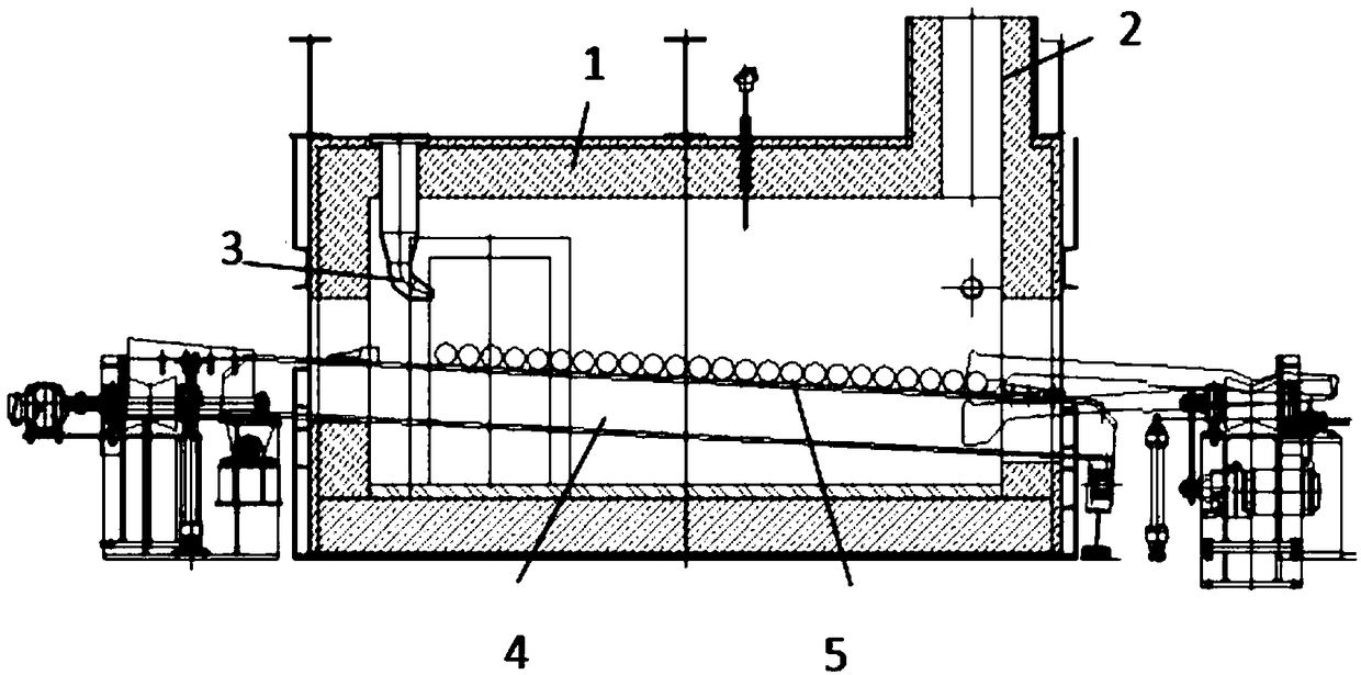 Mandrel heat preservation device and mandrel temperature adjustment system