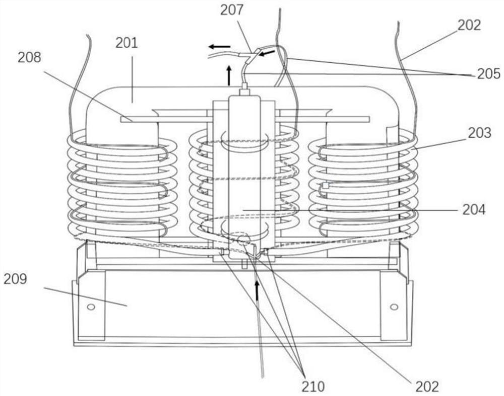 Three-phase continuous flow induction-heat green sterilization system and method