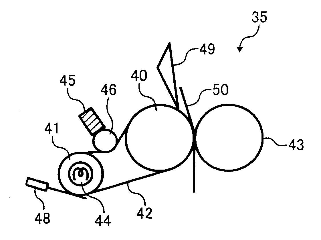 Image fixing apparatus, image forming apparatus, and image fixing method capable of effectively controlling an image fixing temperature