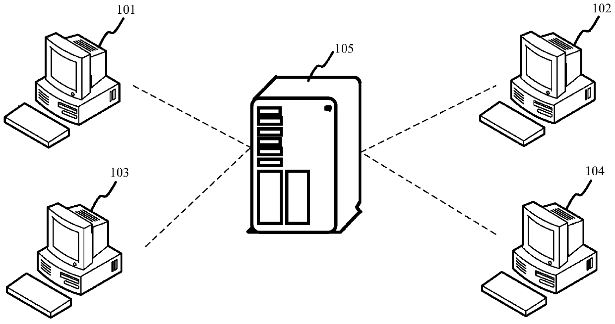 Microphone connection method and system, first anchor terminal, audience terminal and computer storage medium