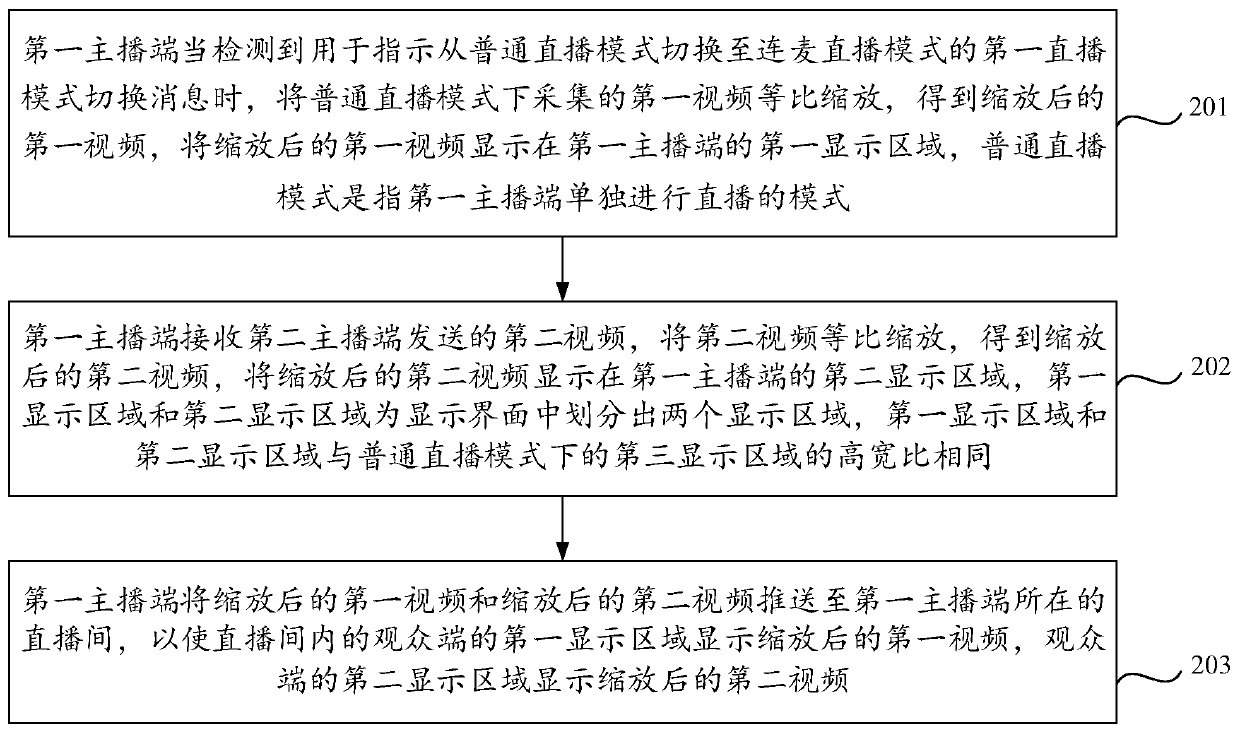 Microphone connection method and system, first anchor terminal, audience terminal and computer storage medium