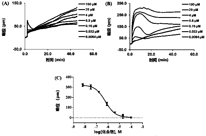 2-(2,2-diarylvinyl)-quaternary ammonium salt type cyclic amine derivative and preparation method thereof