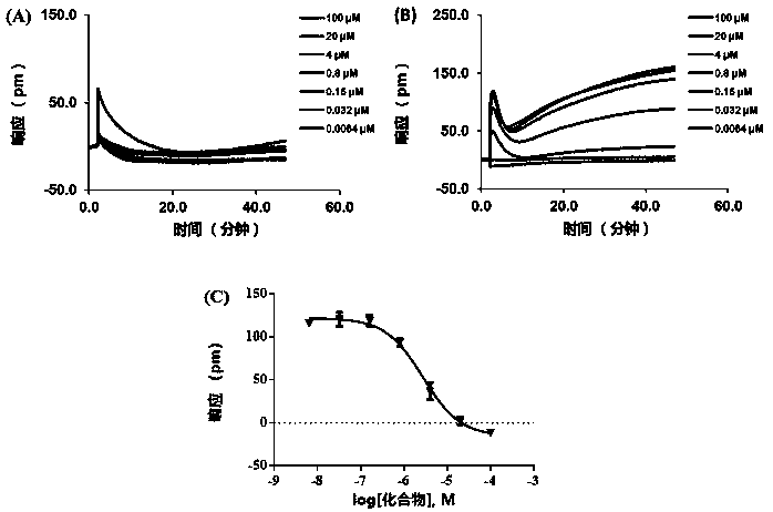 2-(2,2-diarylvinyl)-quaternary ammonium salt type cyclic amine derivative and preparation method thereof