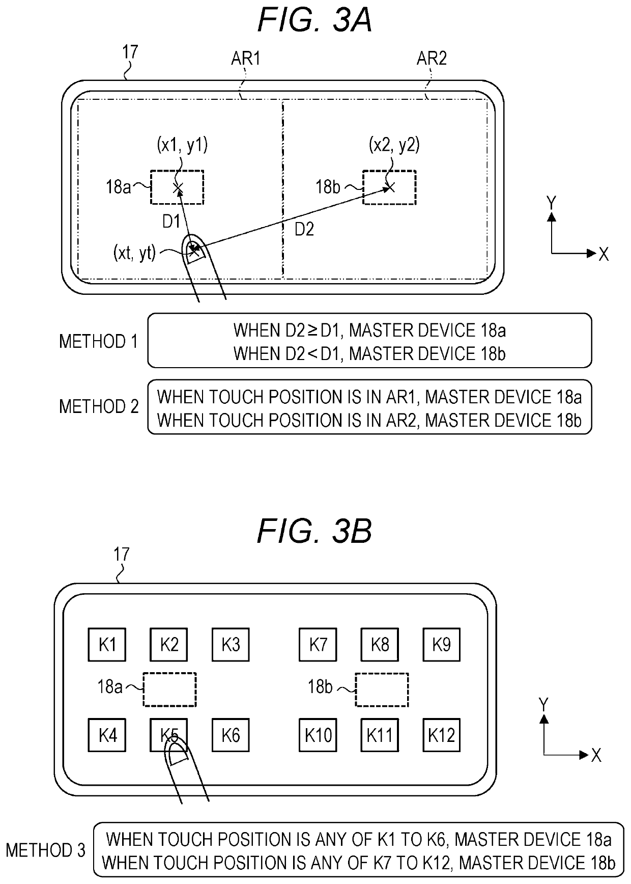 Vibration actuator and method for driving vibration actuator