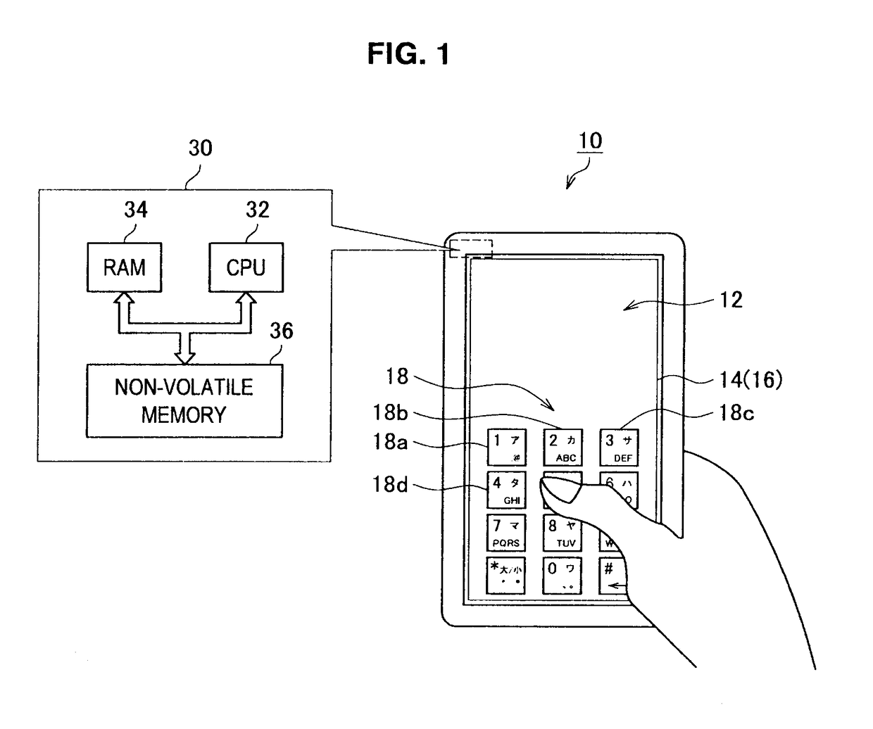 Input apparatus, input method and program