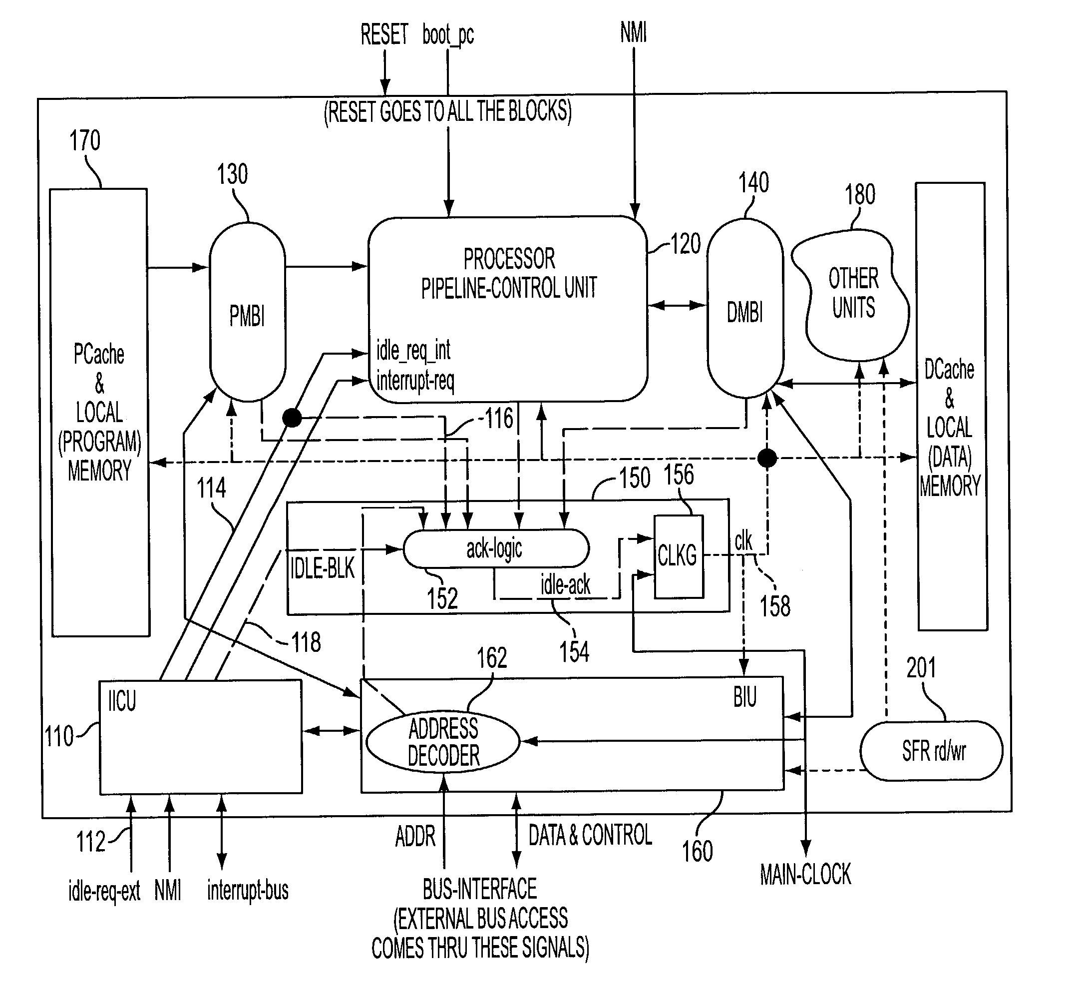 Microprocessor idle mode management system