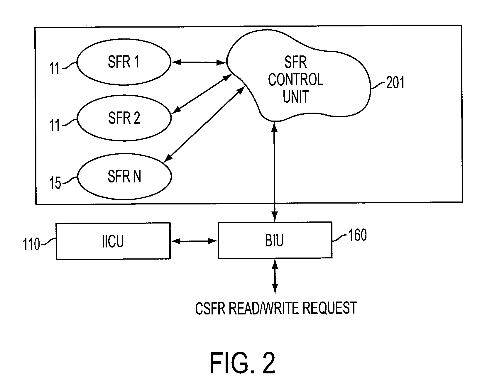 Microprocessor idle mode management system