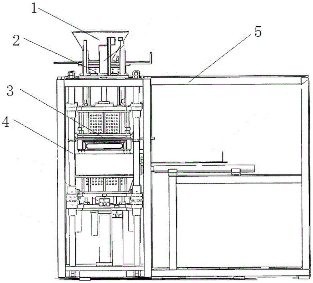 An automatic sand block forming equipment